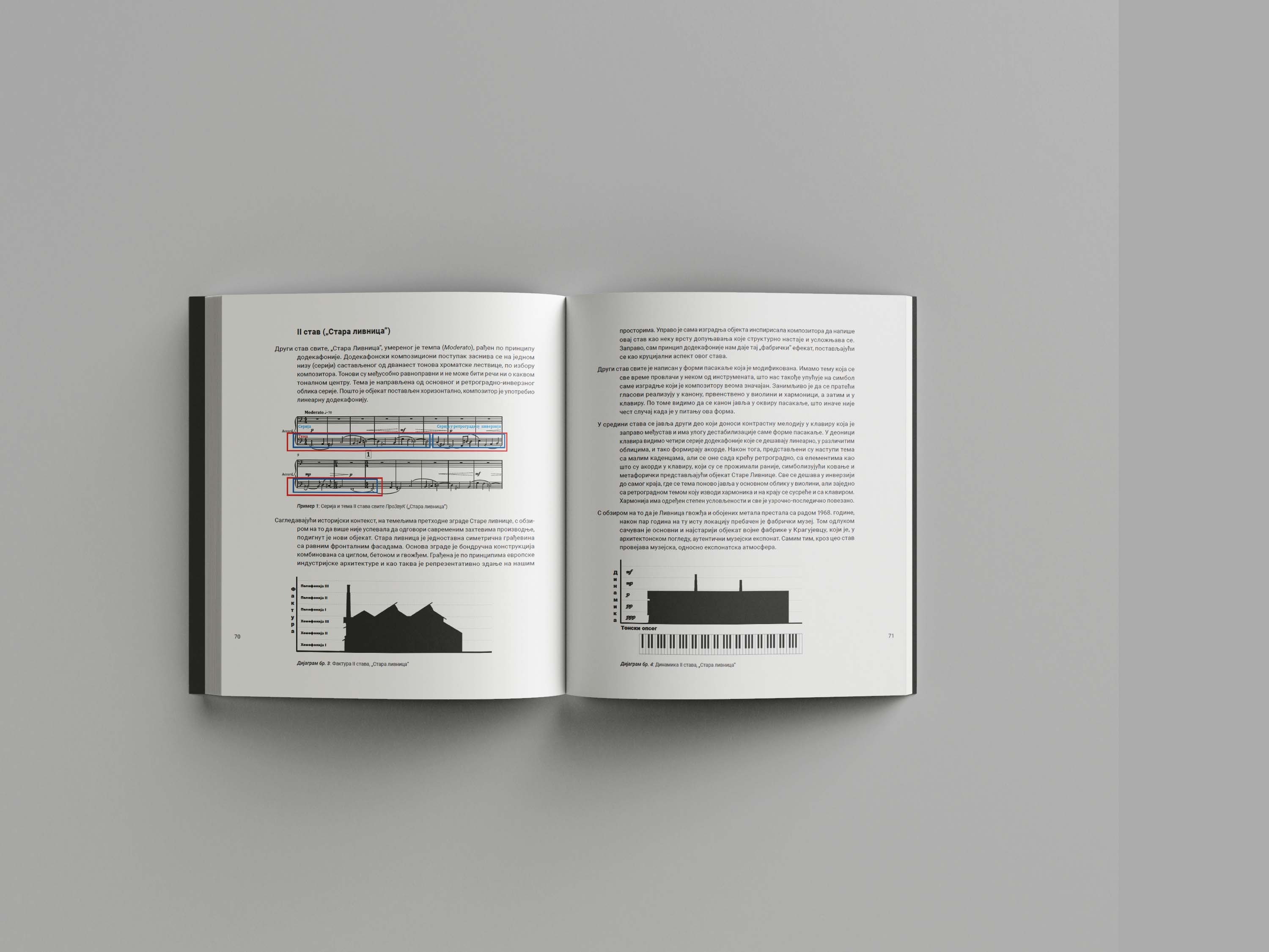 Academic spread with musical score excerpts, analysis diagrams, and Serbian text